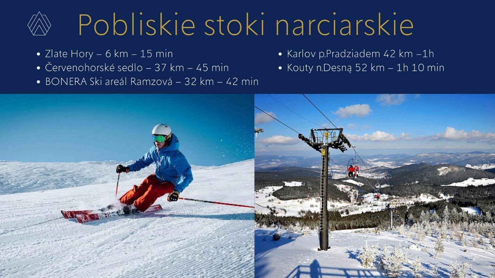 Aspen Prime Ski & Bike Resort - Basen, Sauna, Jacuzzi, Silownia W Cenie Pobytu グウホワジ エクステリア 写真